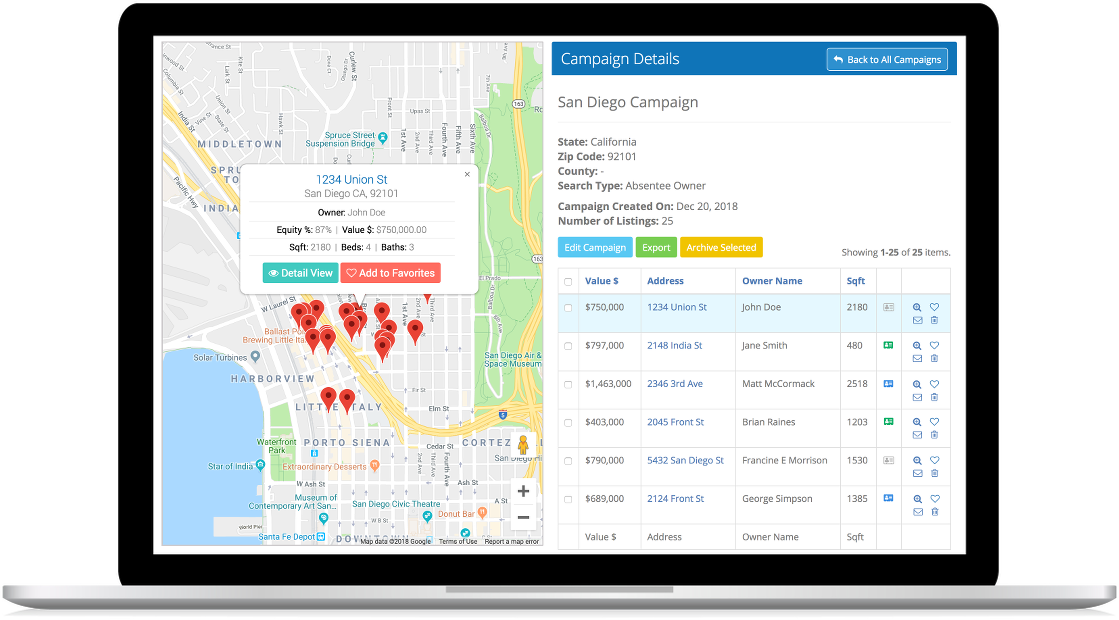 Market Analysis Tools